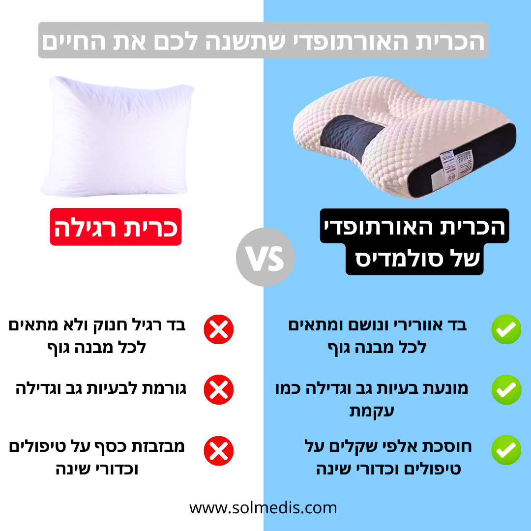 ™Solmedis - הכרית האורתופדית מבית סולמדיס