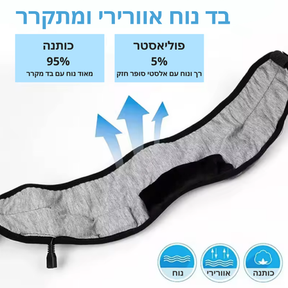 ™Solmedis - מסיכת השינה החכמה מבית סולמדיס