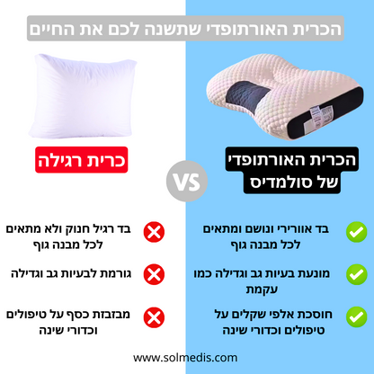 ™Solmedis - הכרית האורתופדית מבית סולמדיס